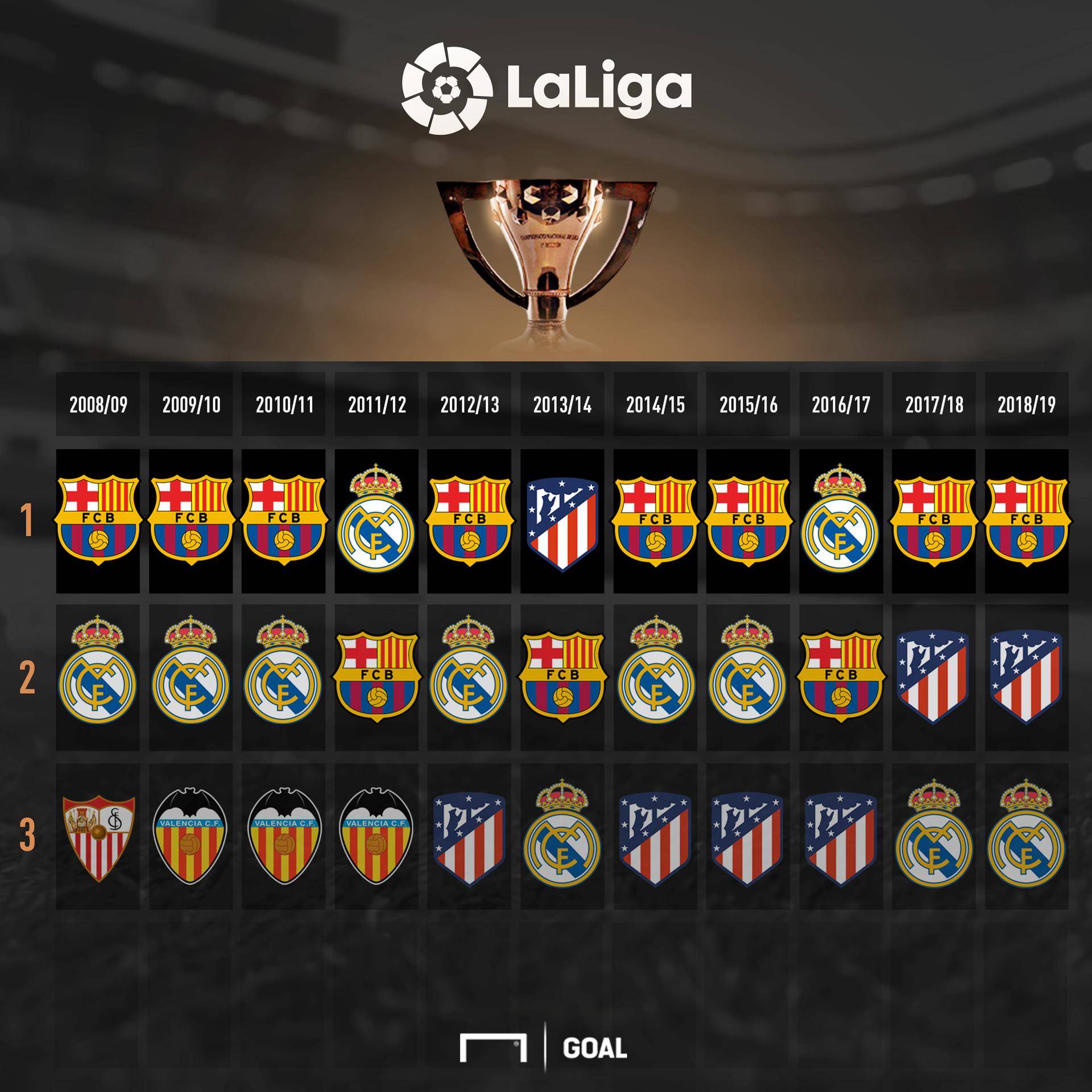 塞尔吉尼奥 塞尔吉尼奥